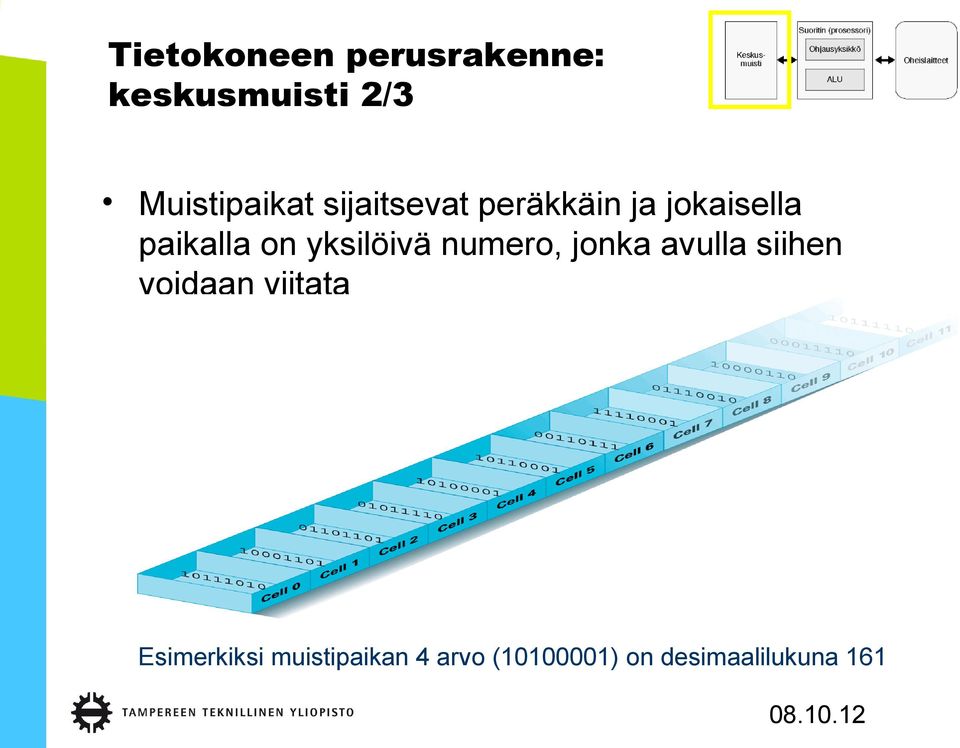 yksilöivä numero, jonka avulla siihen voidaan viitata