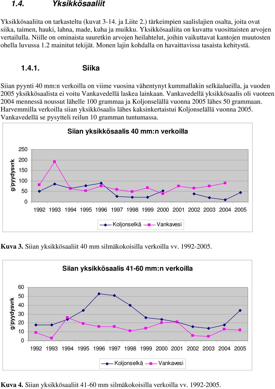 Monen lajin kohdalla on havaittavissa tasaista kehitystä. 1.