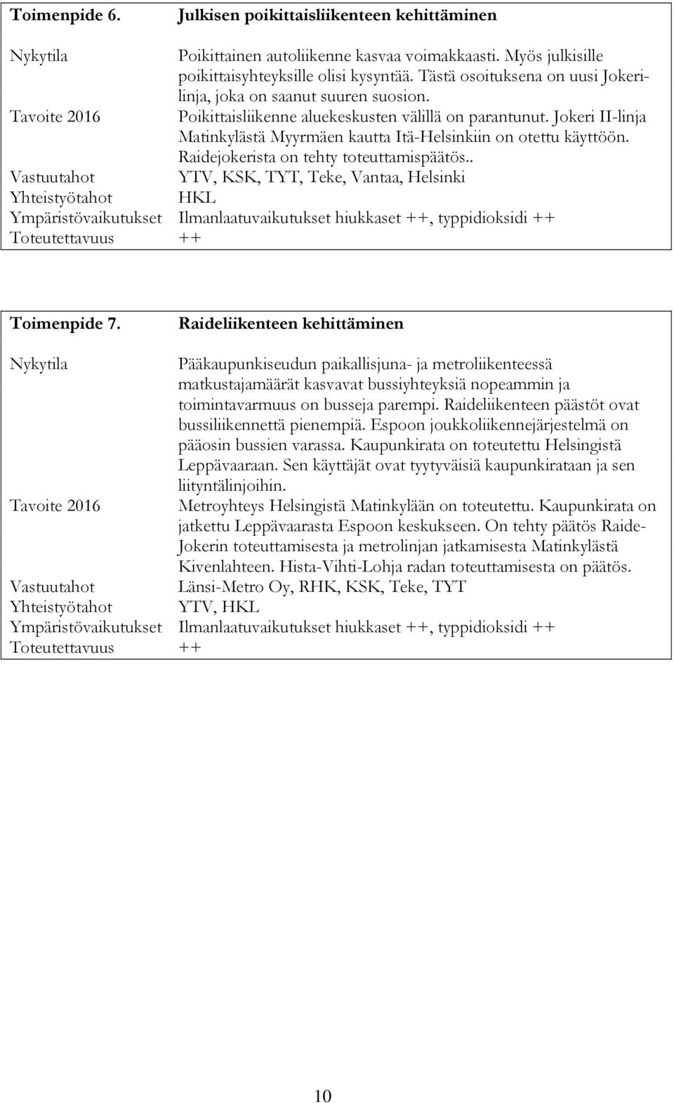 Jokeri II-linja Matinkylästä Myyrmäen kautta Itä-Helsinkiin on otettu käyttöön. Raidejokerista on tehty toteuttamispäätös.