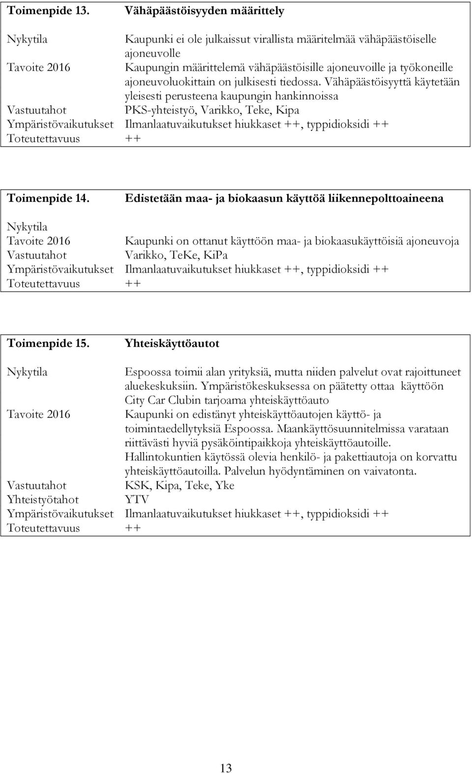 ajoneuvoluokittain on julkisesti tiedossa.