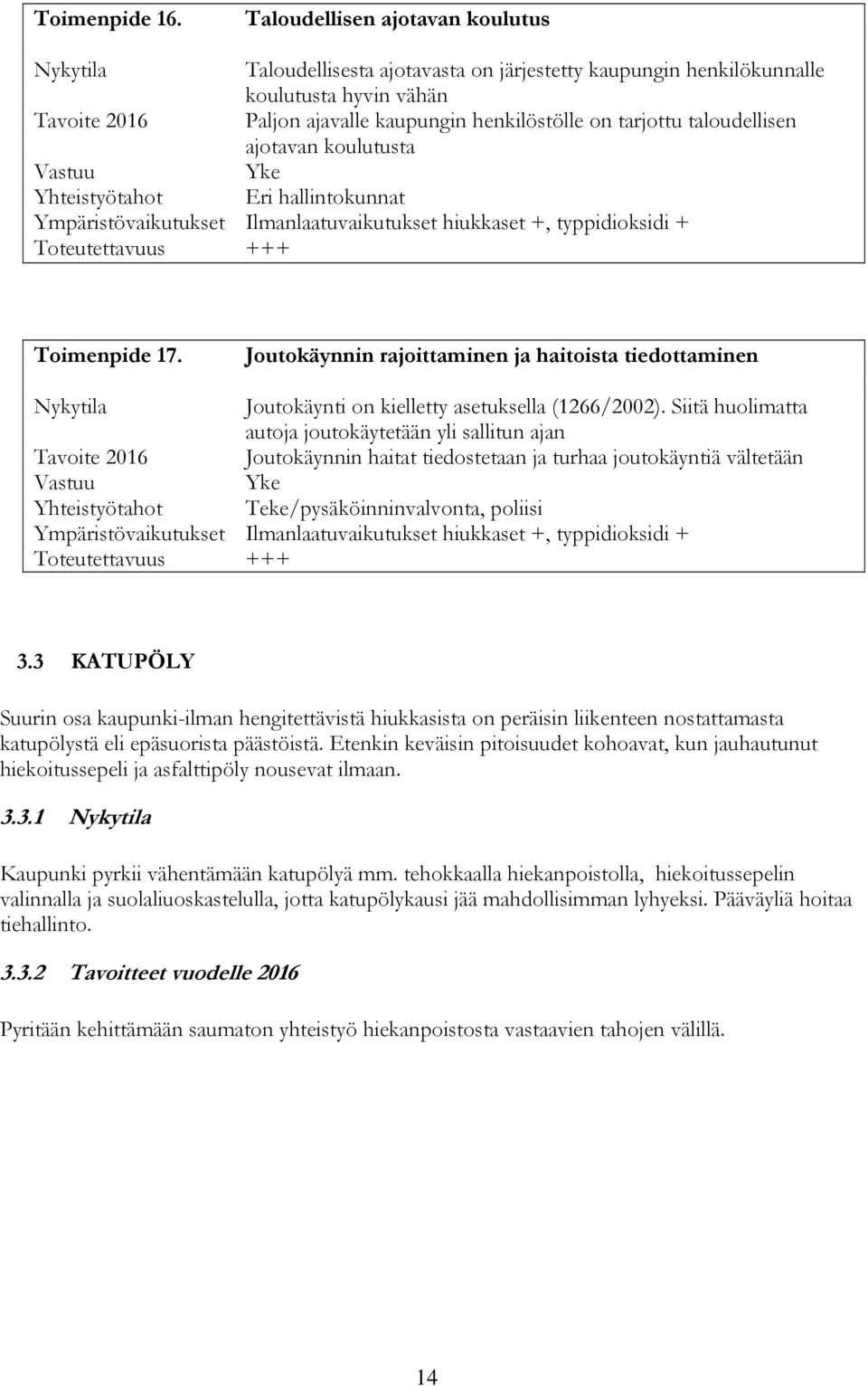 taloudellisen ajotavan koulutusta Vastuu Yke Yhteistyötahot Eri hallintokunnat Ympäristövaikutukset Ilmanlaatuvaikutukset hiukkaset +, typpidioksidi + + Toimenpide 17.