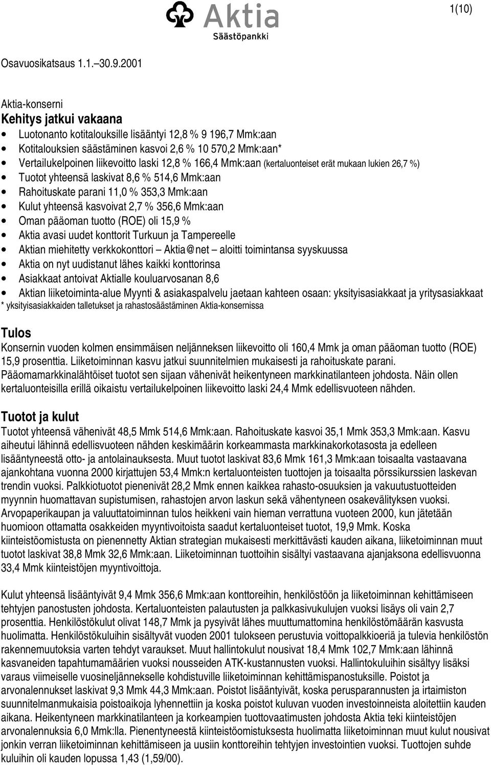 12,8 % 166,4 Mmk:aan (kertaluonteiset erät mukaan lukien 26,7 %) Tuotot yhteensä laskivat 8,6 % 514,6 Mmk:aan Rahoituskate parani 11,0 % 353,3 Mmk:aan Kulut yhteensä kasvoivat 2,7 % 356,6 Mmk:aan