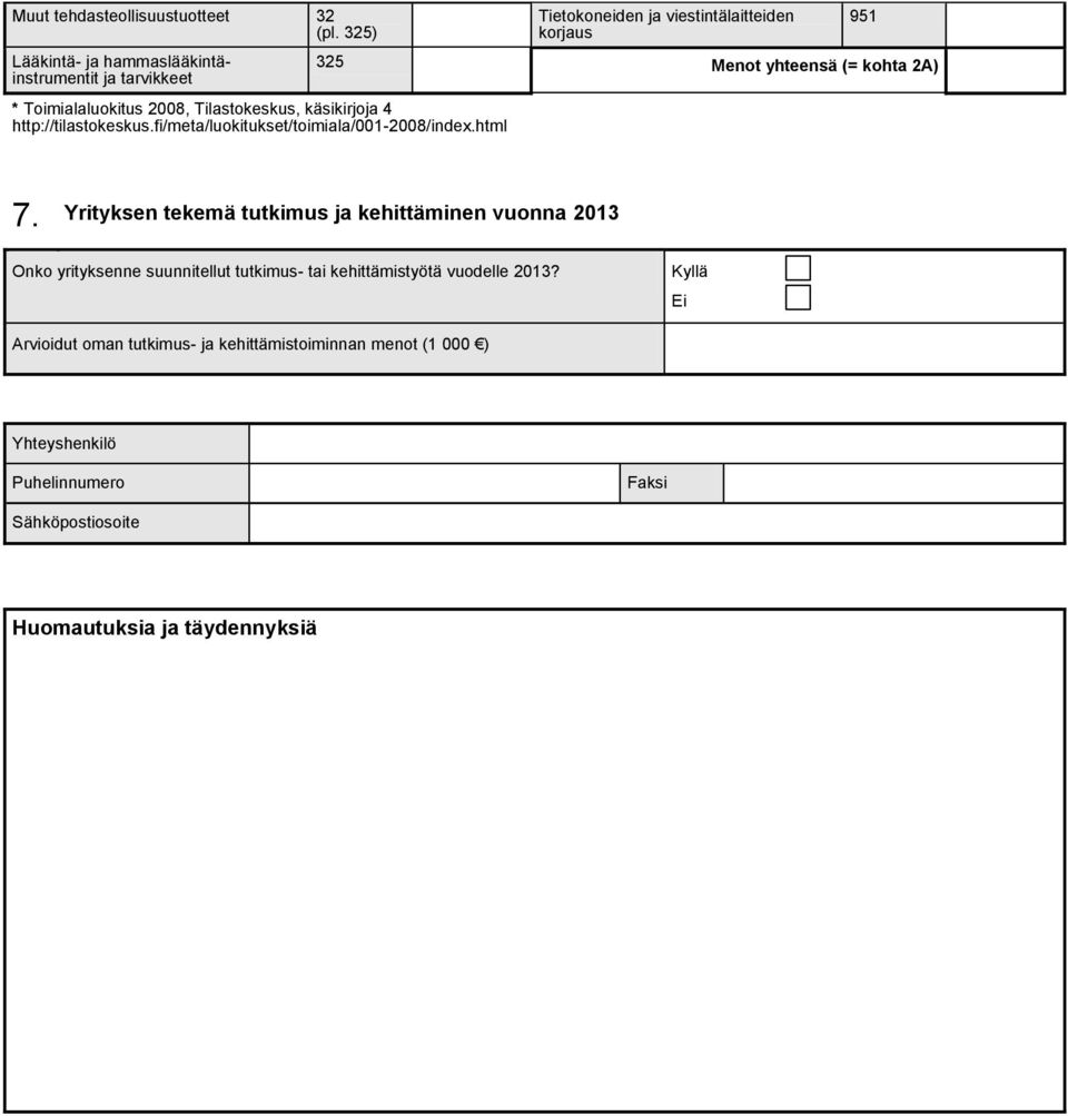 fi/meta/luokitukset/toimiala/001-2008/index.html Tietokoneiden ja viestintälaitteiden korjaus 325 Menot yhteensä (= kohta 2A) 951 7.