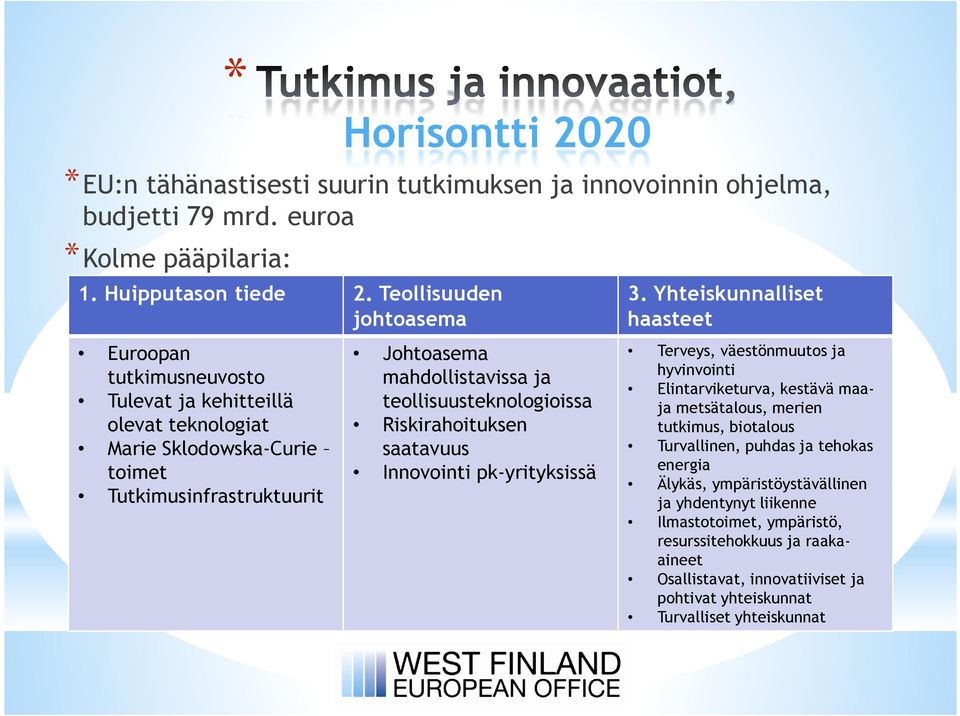 Riskirahoituksen Marie Sklodowska-Curie saatavuus toimet Innovointi pk-yrityksissä Tutkimusinfrastruktuurit hyvinvointi Elintarviketurva, kestävä maaja metsätalous, merien tutkimus, biotalous