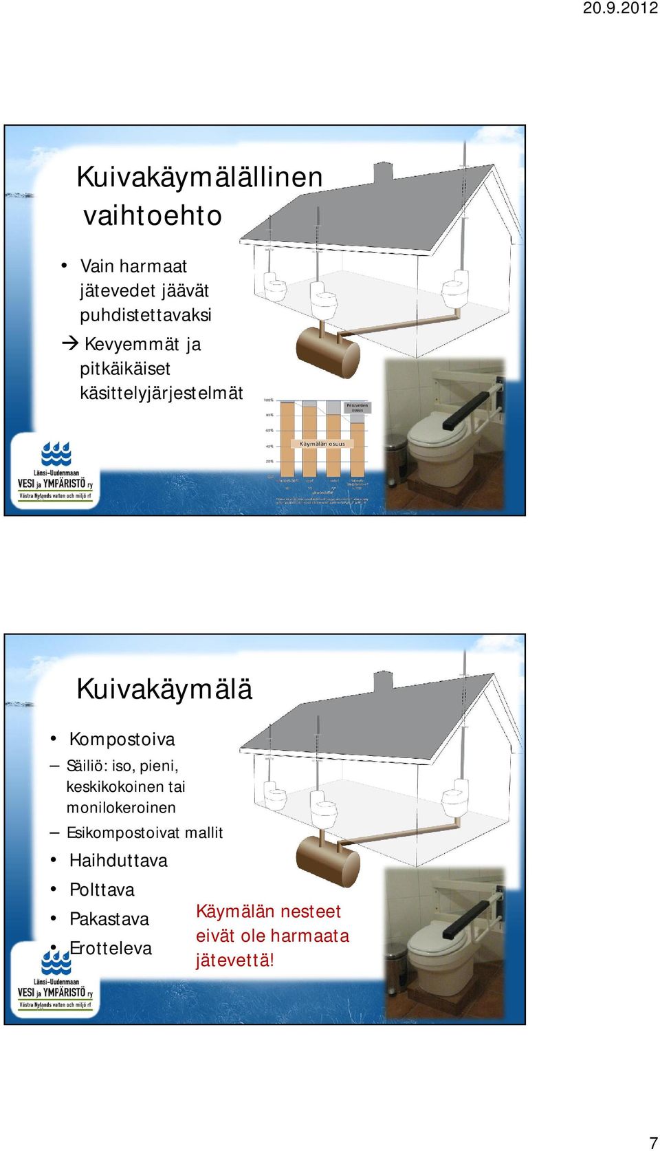 Säiliö: iso, pieni, keskikokoinen tai monilokeroinen Esikompostoivat mallit