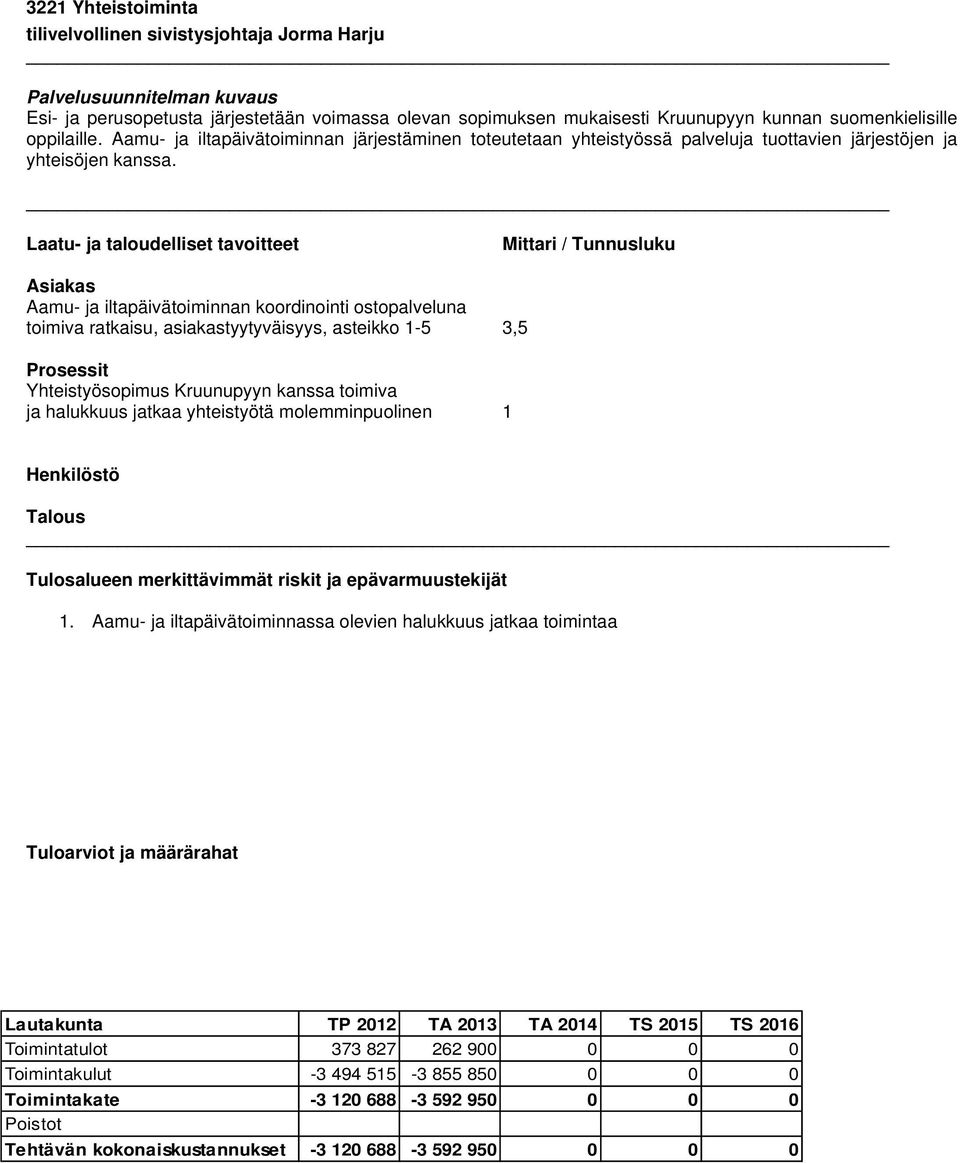 Aamu- ja iltapäivätoiminnan koordinointi ostopalveluna toimiva ratkaisu, asiakastyytyväisyys, asteikko 1-5 3,5 Prosessit Yhteistyösopimus Kruunupyyn kanssa toimiva ja halukkuus jatkaa