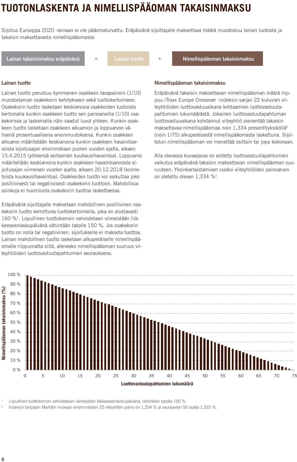 tuotto Lainan tuotto perustuu kymmenen osakkeen tasapainoin (1/10) muodostaman osakekorin kehitykseen sekä tuottokertoimeen.