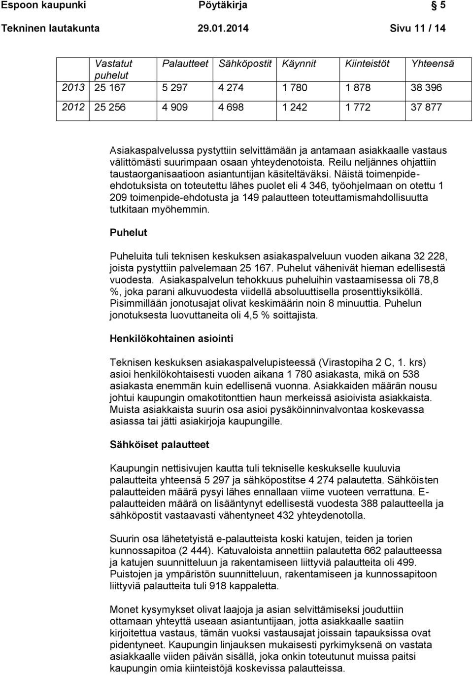 pystyttiin selvittämään ja antamaan asiakkaalle vastaus välittömästi suurimpaan osaan yhteydenotoista. Reilu neljännes ohjattiin taustaorganisaatioon asiantuntijan käsiteltäväksi.