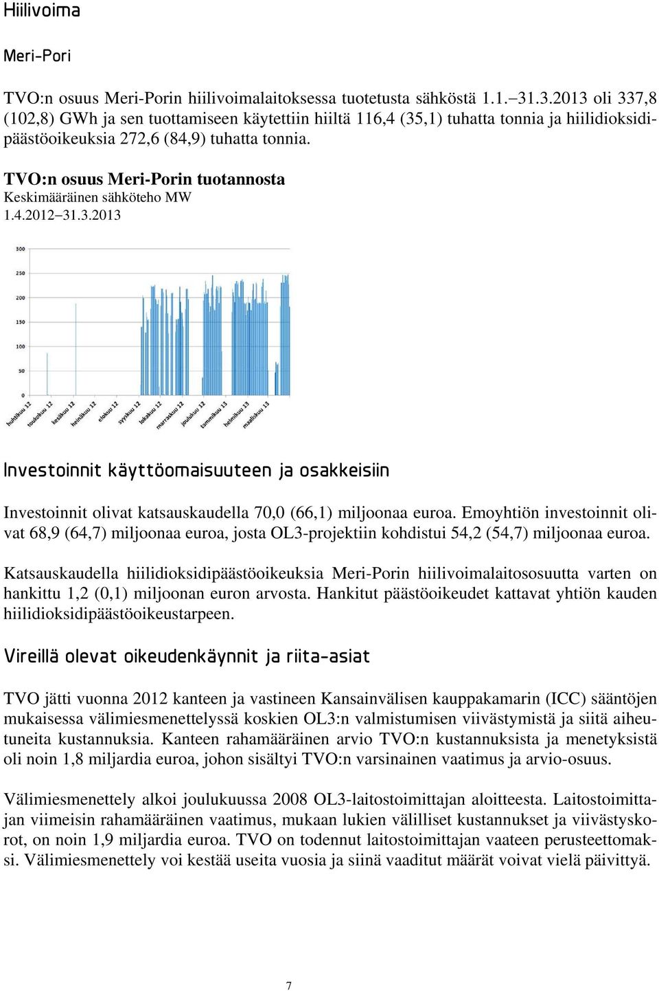 TVO:n osuus Meri-Porin tuotannosta Keskimääräinen sähköteho MW 1.4.2012 31.3.2013 Investoinnit käyttöomaisuuteen ja osakkeisiin Investoinnit olivat katsauskaudella 70,0 (66,1) miljoonaa euroa.