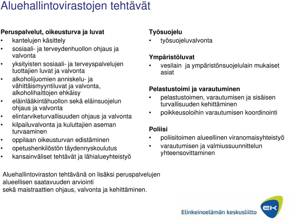 valvonta kilpailuvalvonta ja kuluttajien aseman turvaaminen oppilaan oikeusturvan edistäminen opetushenkilöstön täydennyskoulutus kansainväliset tehtävät ja lähialueyhteistyö Työsuojelu