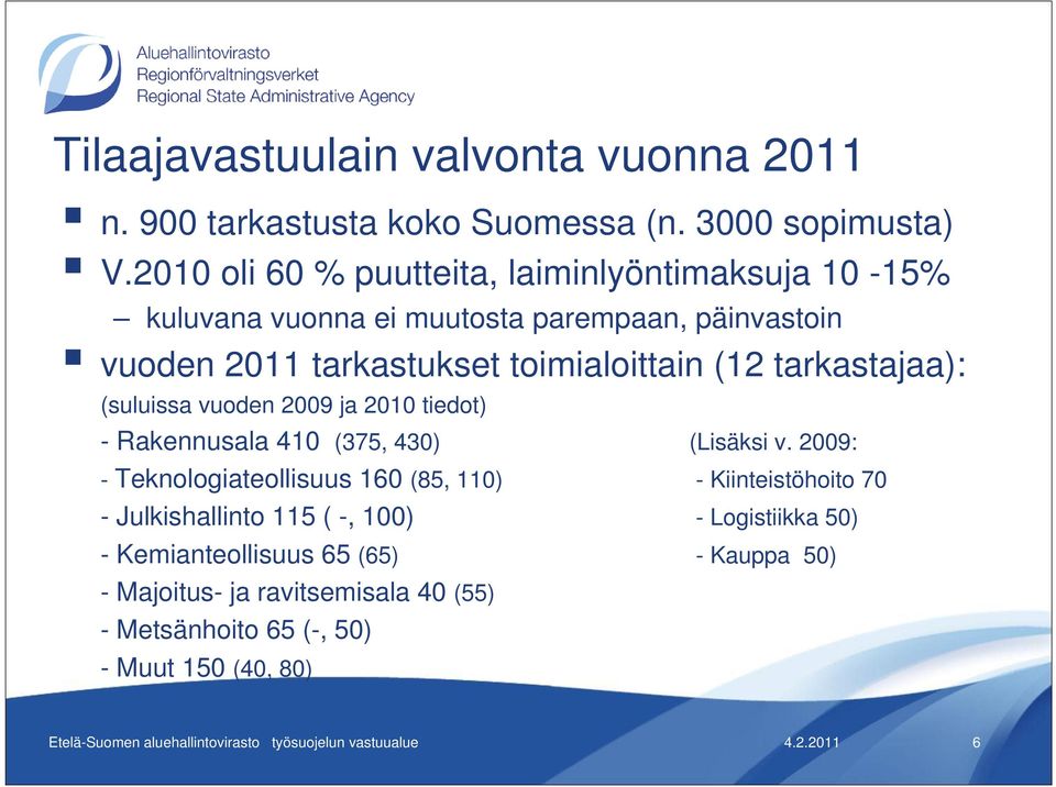 tarkastajaa): (suluissa vuoden 2009 ja 2010 tiedot) - Rakennusala 410 (375, 430) (Lisäksi v.