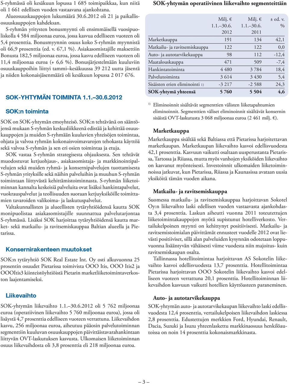 Bonusmyynnin osuus koko S-ryhmän myynnistä oli 66,9 prosenttia (ed. v. 67,1 %).