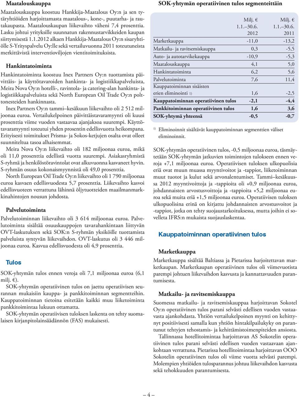 1.2012 alkaen Hankkija-Maatalous Oy:n sisaryhtiölle S-Yrityspalvelu Oy:lle sekä vertailuvuonna 2011 toteutuneista merkittävistä interventioviljojen vientitoimituksista.