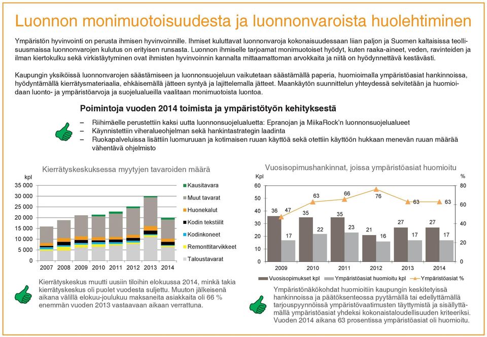 Luonnon ihmiselle tarjoamat monimuotoiset hyödyt, kuten raaka-aineet, veden, ravinteiden ja ilman kiertokulku sekä virkistäytyminen ovat ihmisten hyvinvoinnin kannalta mittaamattoman arvokkaita ja