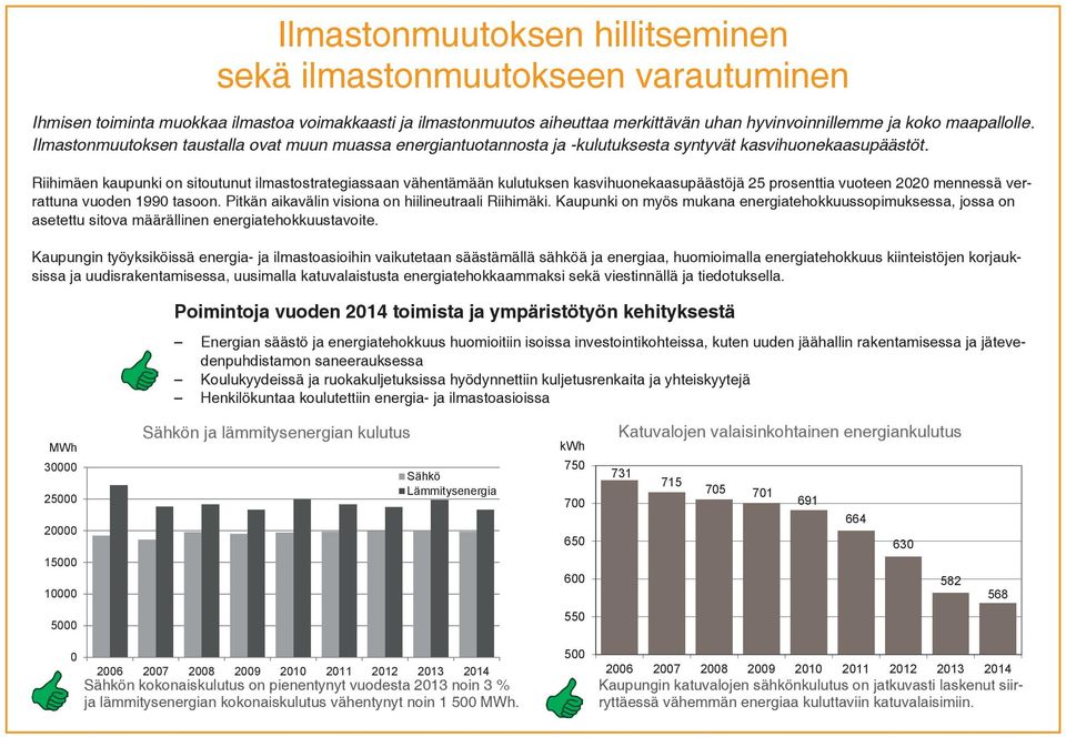 Riihimäen kaupunki on sitoutunut ilmastostrategiassaan vähentämään kulutuksen kasvihuonekaasupäästöjä 25 prosenttia vuoteen 22 mennessä verrattuna vuoden 199 tasoon.