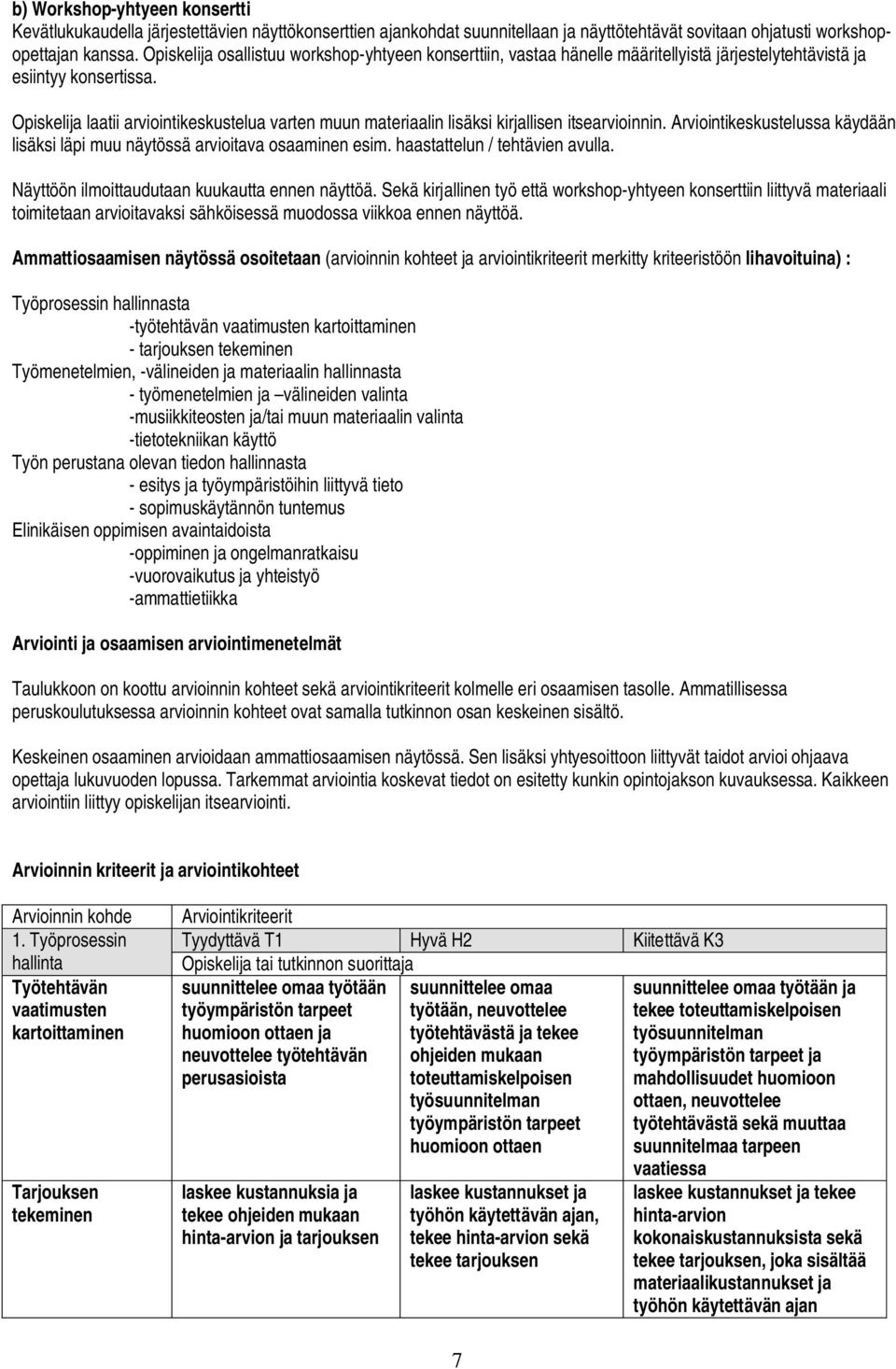 laatii arviointikeskustelua varten muun materiaalin lisäksi kirjallisen itsearvioinnin. Arviointikeskustelussa käydään lisäksi läpi muu näytössä arvioitava osaaminen esim.