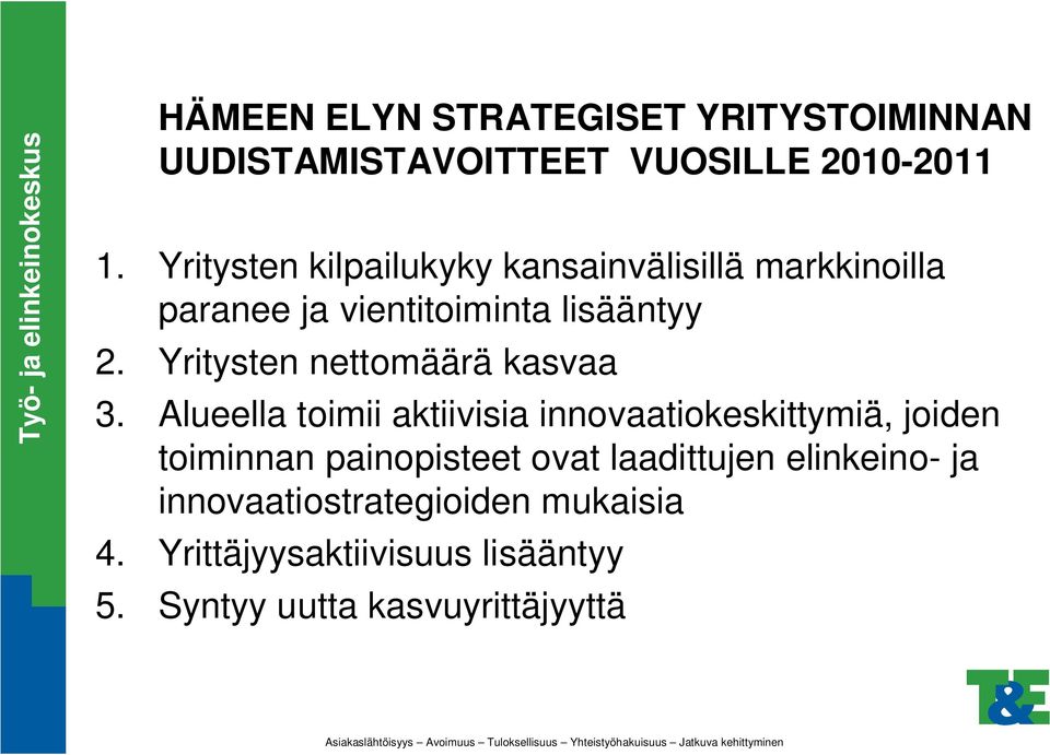 Yritysten nettomäärä kasvaa 3.