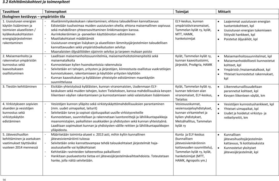 uusiutuvien ohella; ehtona maisemallinen sopivuus ympäristöviranomaiset, tuotantokohteet, kpl toimivien alueellisten / sekä mahdollinen yhteensovittaminen linkkimastojen kanssa.