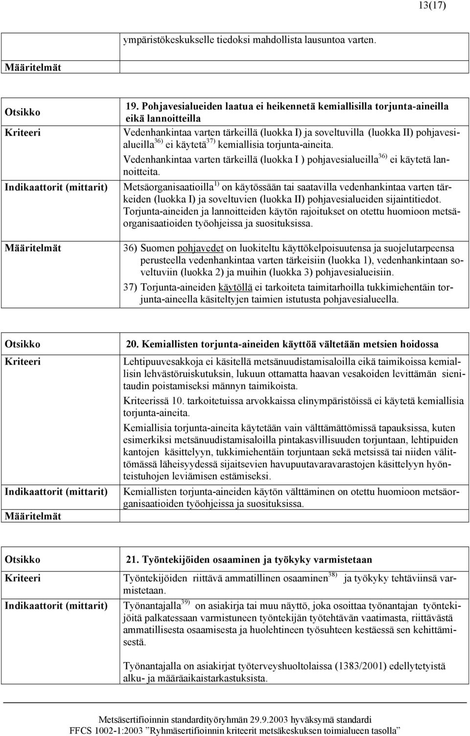 kemiallisia torjunta-aineita. Vedenhankintaa varten tärkeillä (luokka I ) pohjavesialueilla 36) ei käytetä lannoitteita.