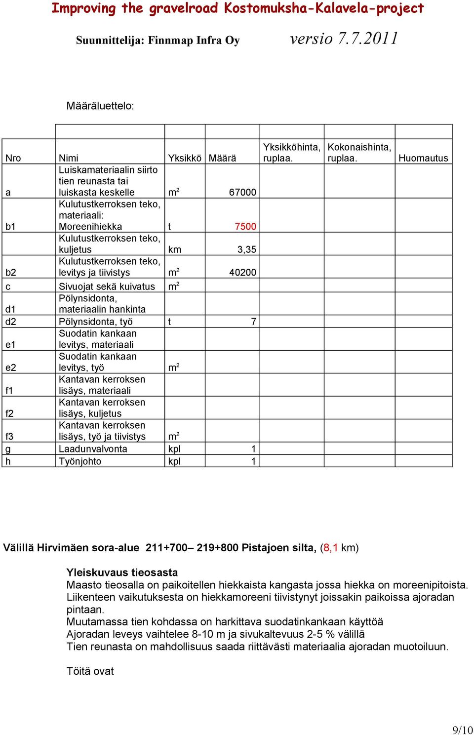 lisäys, kuljetus f3 lisäys, työ ja tiivistys m 2 g Laadunvalvonta kpl 1 h Työnjohto kpl 1 Yksikköhinta, Kokonaishinta, Huomautus Välillä Hirvimäen sora-alue 211+700 219+800 Pistajoen silta, (8,1 km)
