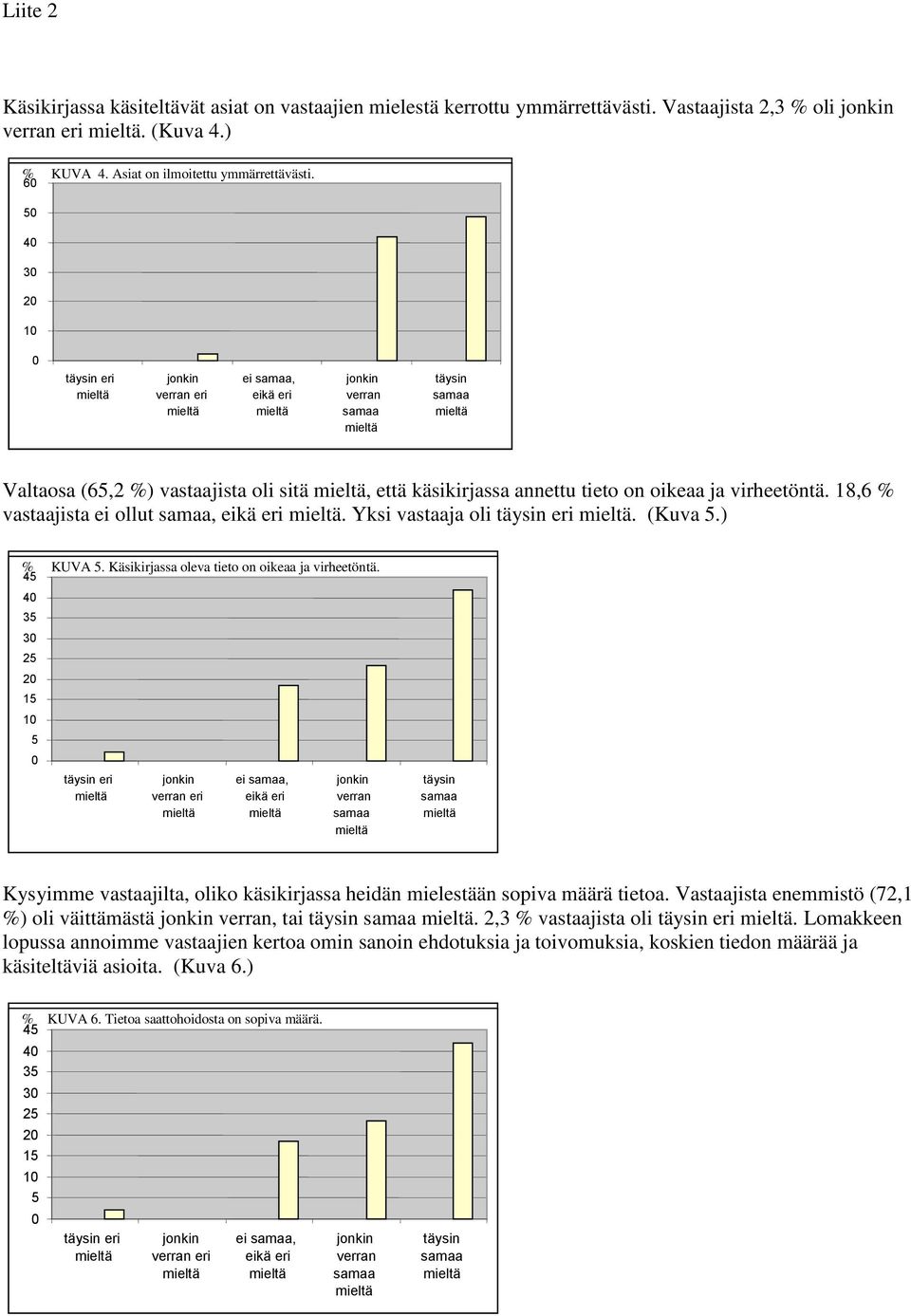 Käsikirjassa oleva tieto on oikeaa ja virheetöntä. 4 4 3 3 2 2 1 eri ei, Kysyimme vastaajilta, oliko käsikirjassa heidän mielestään sopiva määrä tietoa.