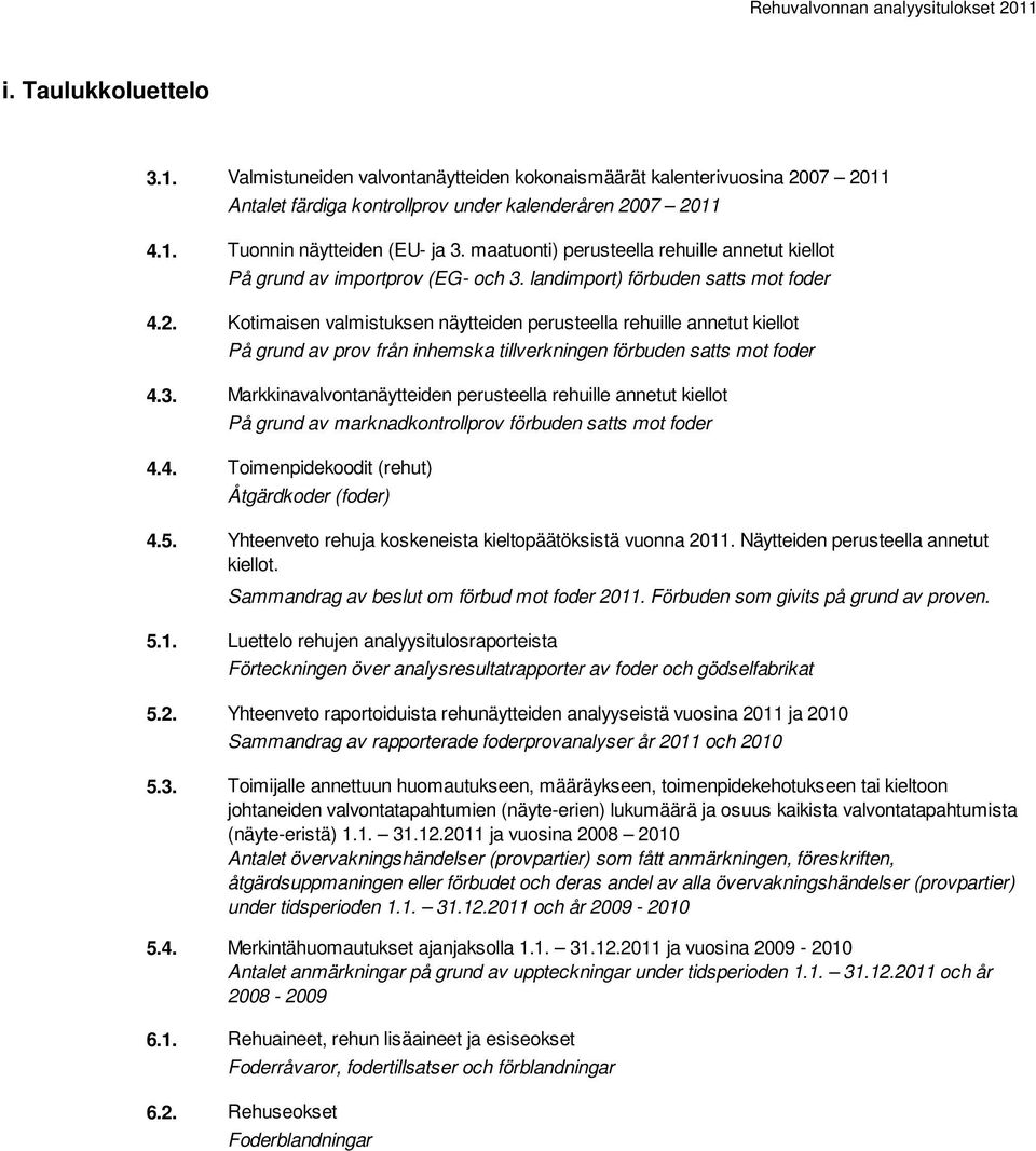 landimport) förbuden satts mot foder Kotimaisen valmistuksen näytteiden perusteella rehuille annetut kiellot På grund av prov från inhemska tillverkningen förbuden satts mot foder