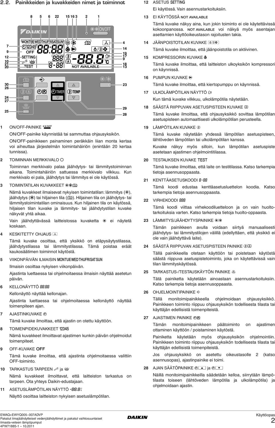 2 TOIMINNAN MERKKIVALO 0 Toiminnan merkkivalo palaa jäähdytys- tai lämmitystoiminnan aikana. Toimintahäiriön sattuessa merkkivalo vilkkuu.