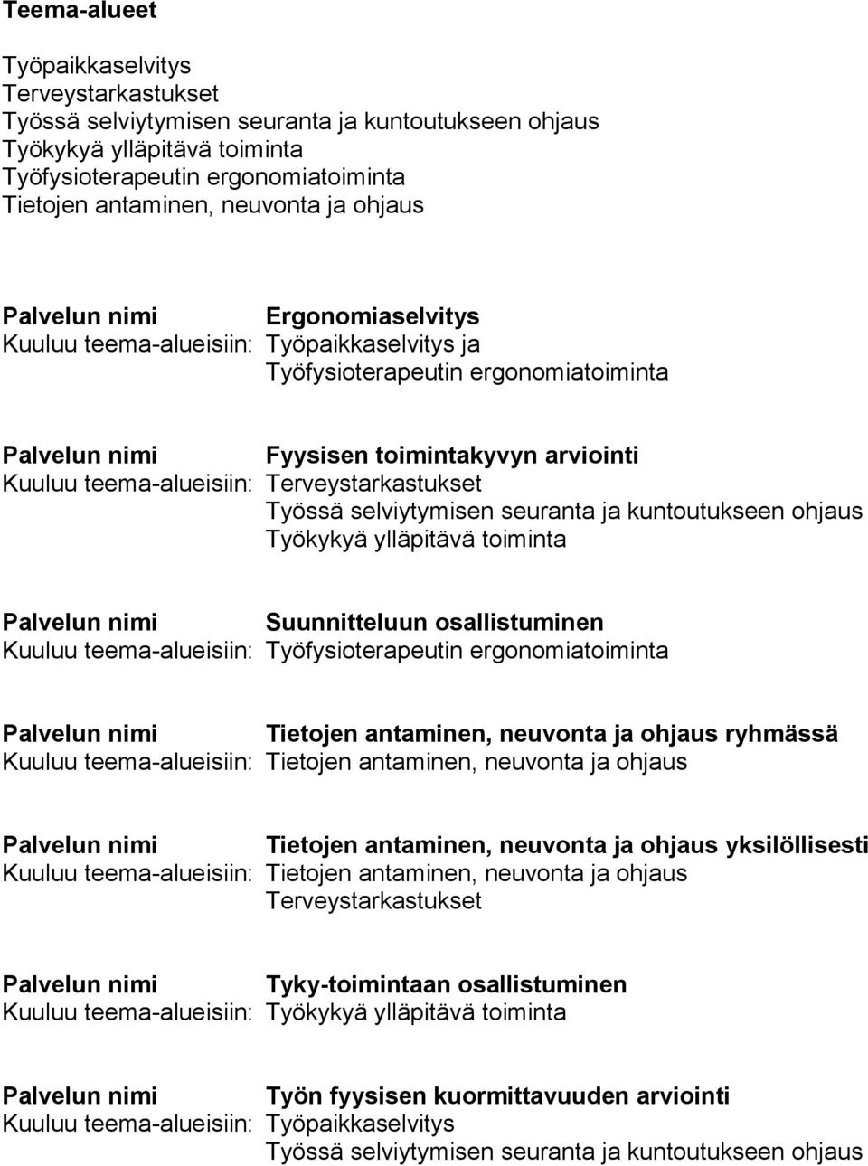 teema-alueisiin: Työfysioterapeutin ergonomiatoiminta Tietojen antaminen, neuvonta ja ohjaus ryhmässä Kuuluu teema-alueisiin: Tietojen antaminen, neuvonta ja ohjaus Tietojen antaminen, neuvonta ja