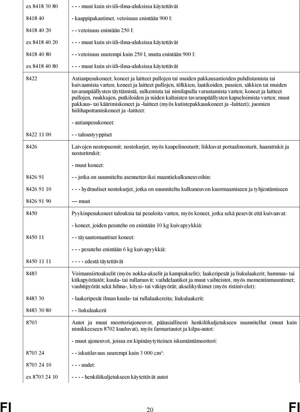 ja laitteet pullojen tai muiden pakkausastioiden puhdistamista tai kuivaamista varten; koneet ja laitteet pullojen, tölkkien, laatikoiden, pussien, säkkien tai muiden tavaranpäällysten täyttämistä,