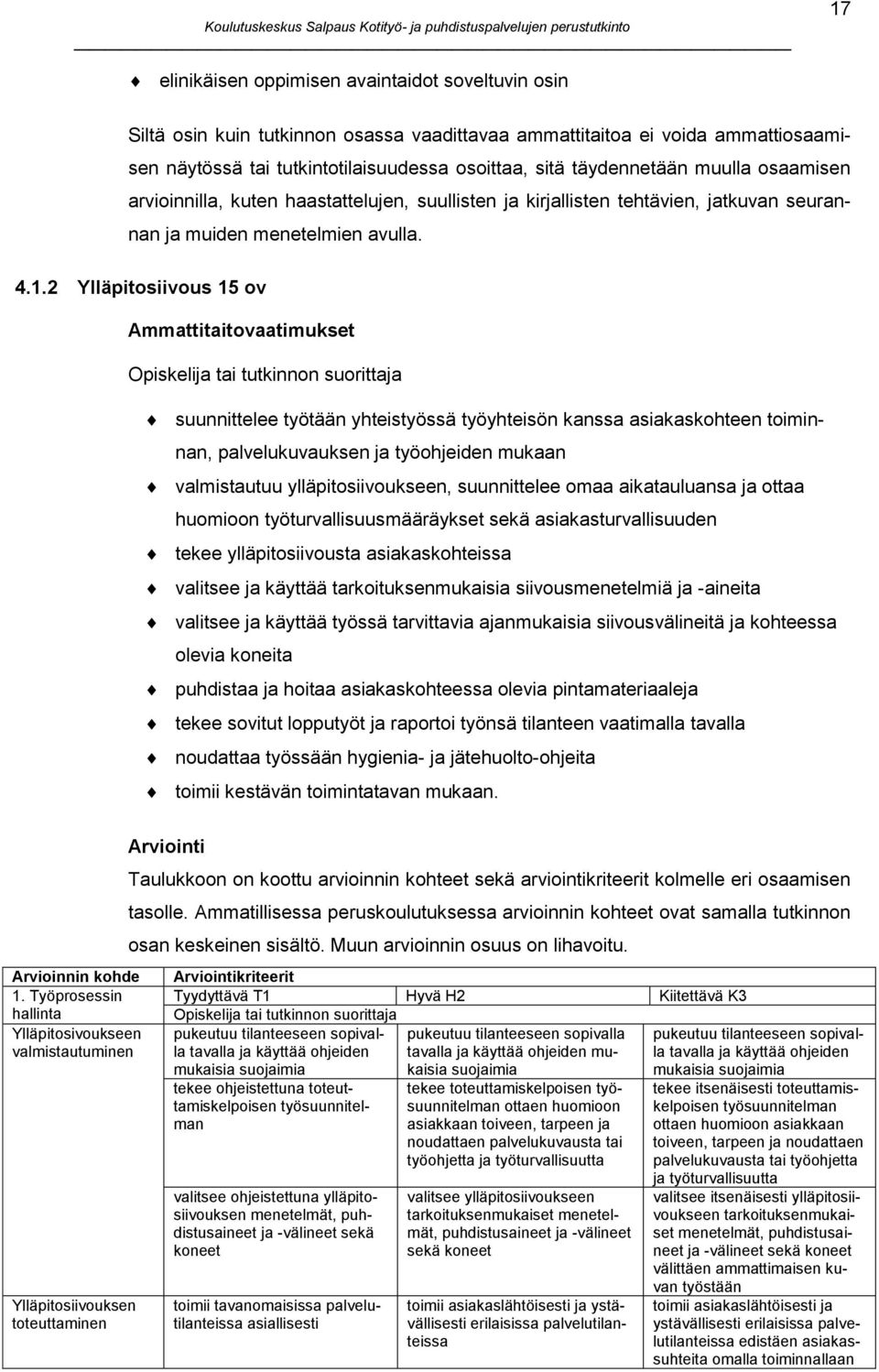 2 Ylläpitosiivous 15 ov Ammattitaitovaatimukset Opiskelija tai tutkinnon suorittaja suunnittelee työtään yhteistyössä työyhteisön kanssa asiakaskohteen toiminnan, palvelukuvauksen ja työohjeiden