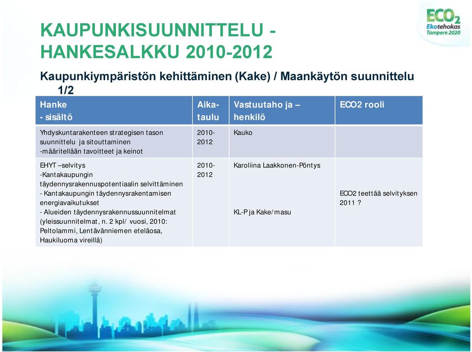 täydennysrakennussuunnitelmat (yleissuunnitelmat, n.