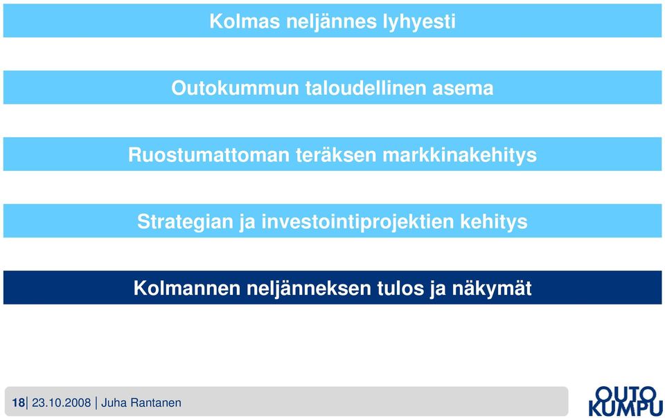 Strategian ja investointiprojektien kehitys