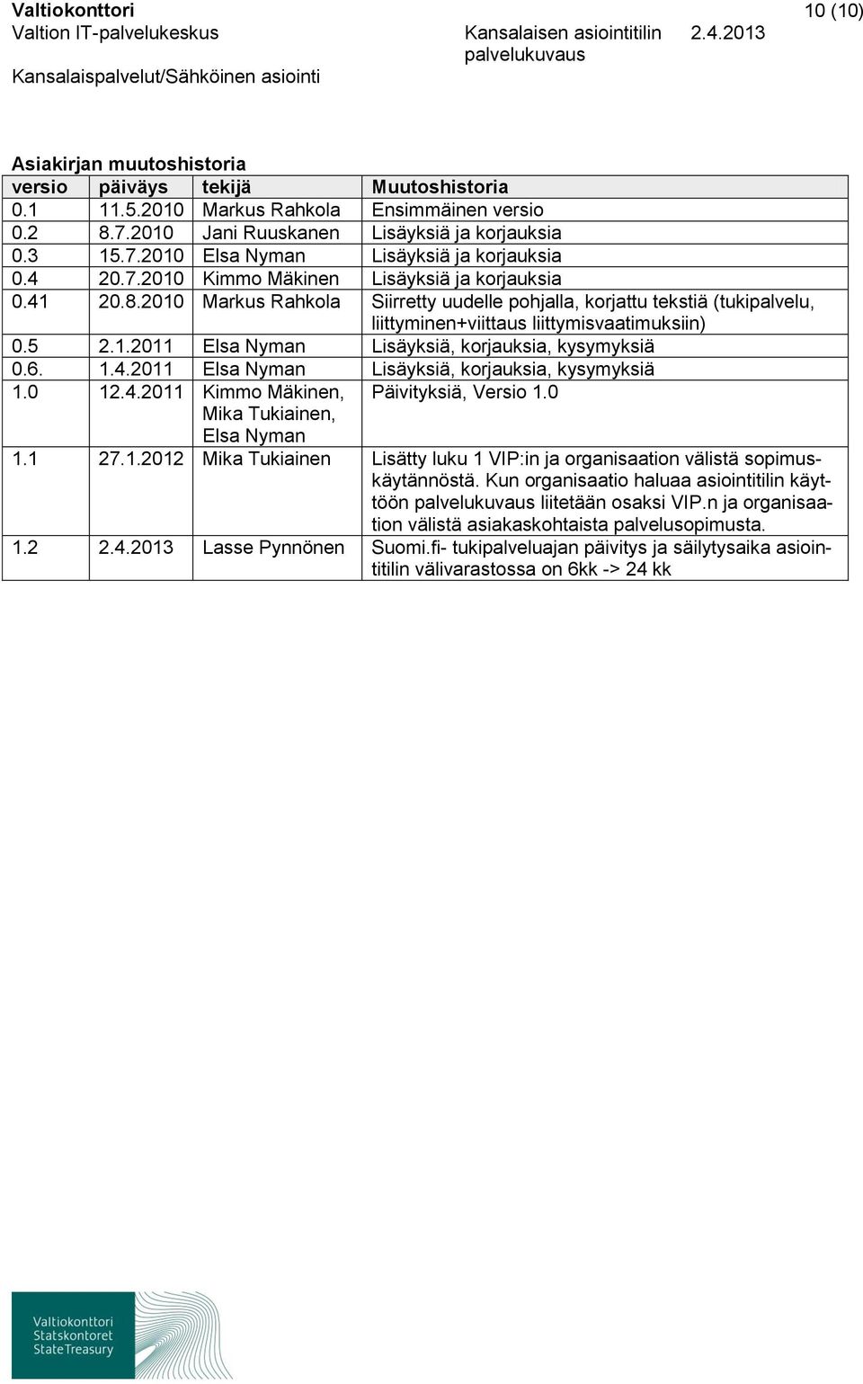 6. 1.4.2011 Elsa Nyman Lisäyksiä, krjauksia, kysymyksiä 1.0 12.4.2011 Kimm Mäkinen, Päivityksiä, Versi 1.0 Mika Tukiainen, Elsa Nyman 1.1 27.1.2012 Mika Tukiainen Lisätty luku 1 VIP:in ja rganisaatin välistä spimuskäytännöstä.