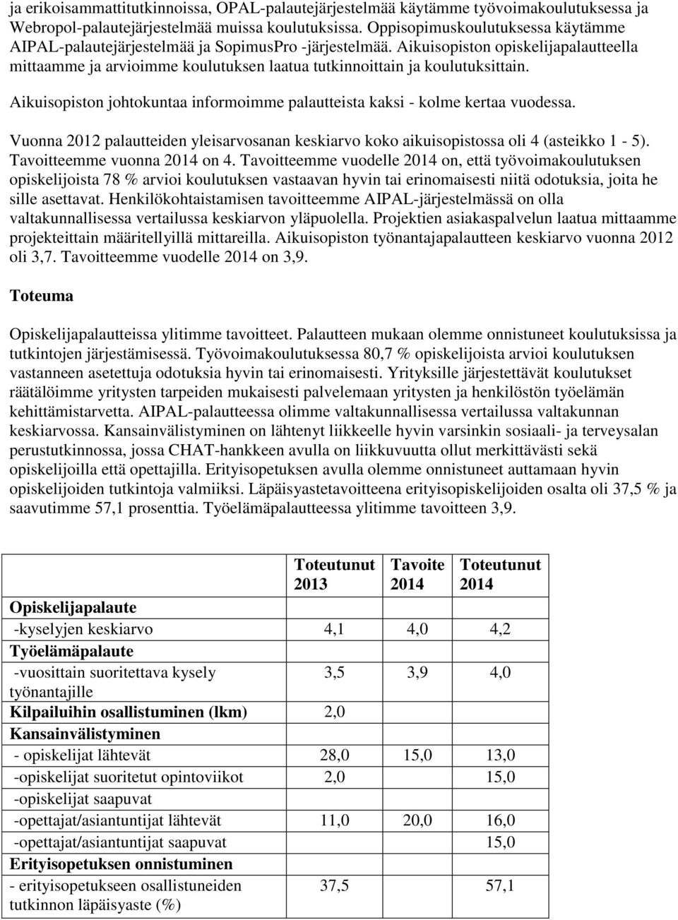 Aikuisopiston opiskelijapalautteella mittaamme ja arvioimme koulutuksen laatua tutkinnoittain ja koulutuksittain. Aikuisopiston johtokuntaa informoimme palautteista kaksi - kolme kertaa vuodessa.