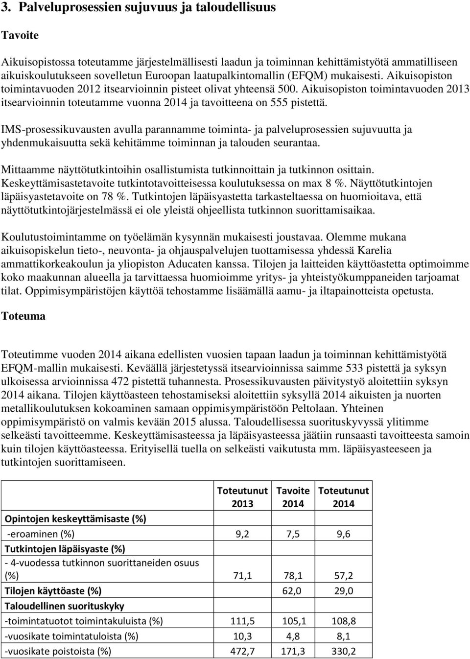 Aikuisopiston toimintavuoden itsearvioinnin toteutamme vuonna ja tavoitteena on 555 pistettä.