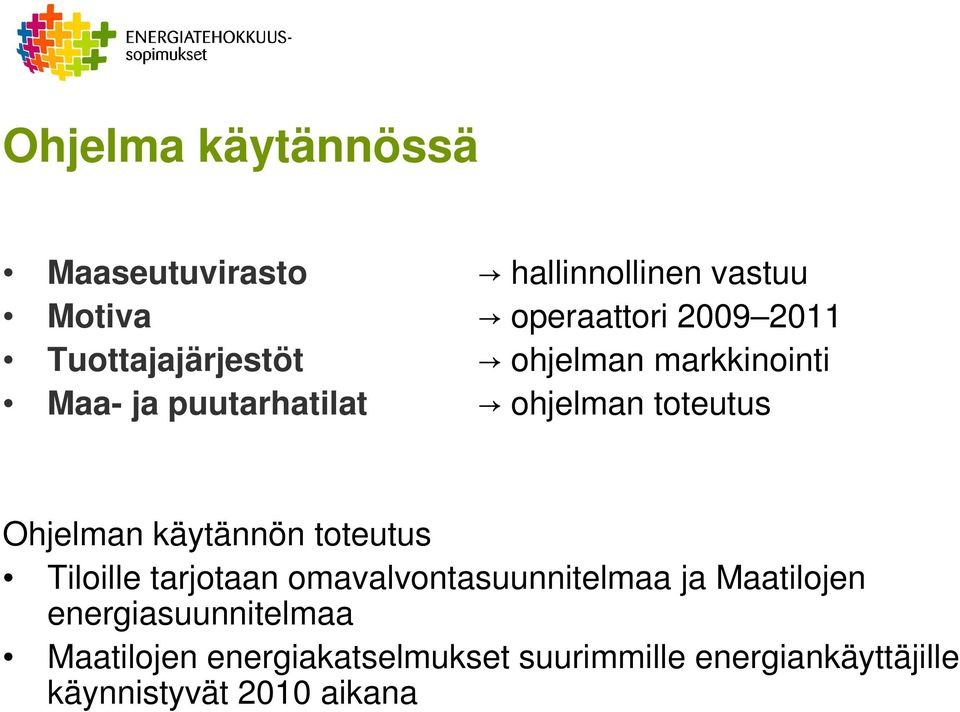 käytännön toteutus Tiloille tarjotaan omavalvontasuunnitelmaa ja Maatilojen