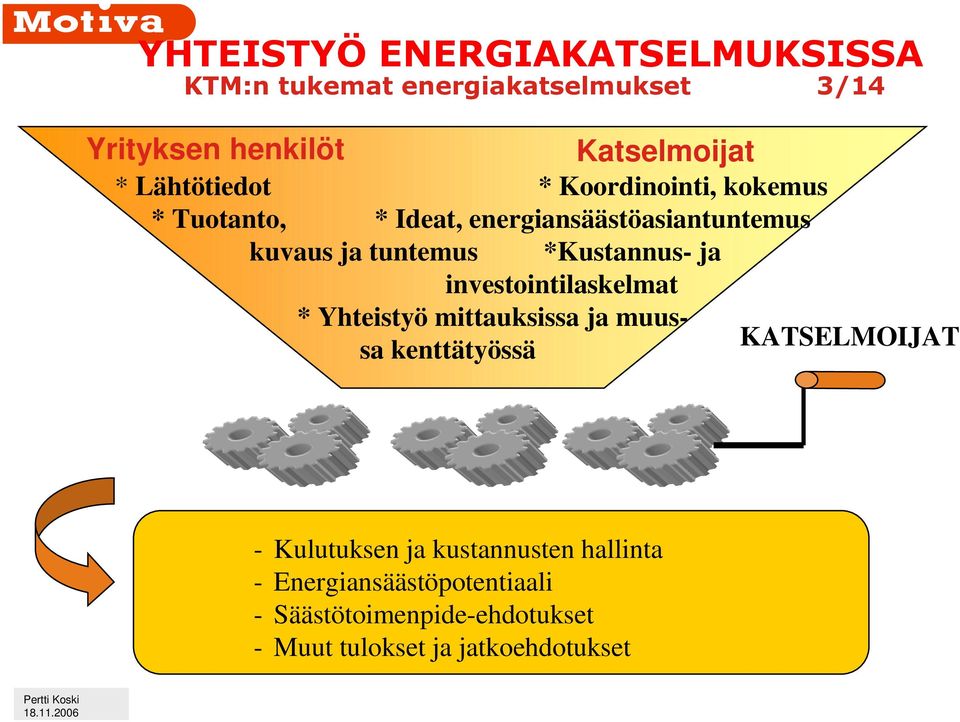 *Kustannus- ja investointilaskelmat * Yhteistyö mittauksissa ja muussa kenttätyössä KATSELMOIJAT -