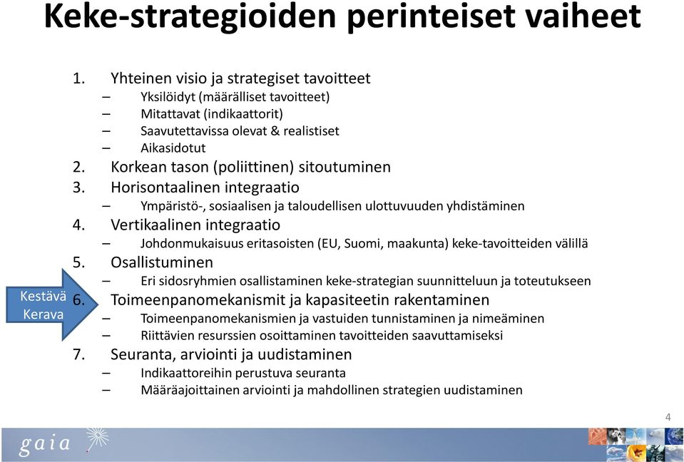 Horisontaalinen integraatio Ympäristö-, sosiaalisen ja taloudellisen ulottuvuuden yhdistäminen 4.