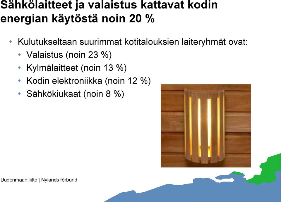 kotitalouksien laiteryhmät ovat: Valaistus (noin 23 %)