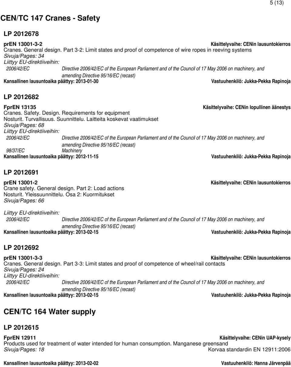 machinery, and Kansallinen lausuntoaika päättyy: 2013-01-30 LP 2012682 FprEN 13135 Käsittelyvaihe: CENin lopullinen äänestys Cranes. Safety. Design. Requirements for equipment Nosturit. Turvallisuus.