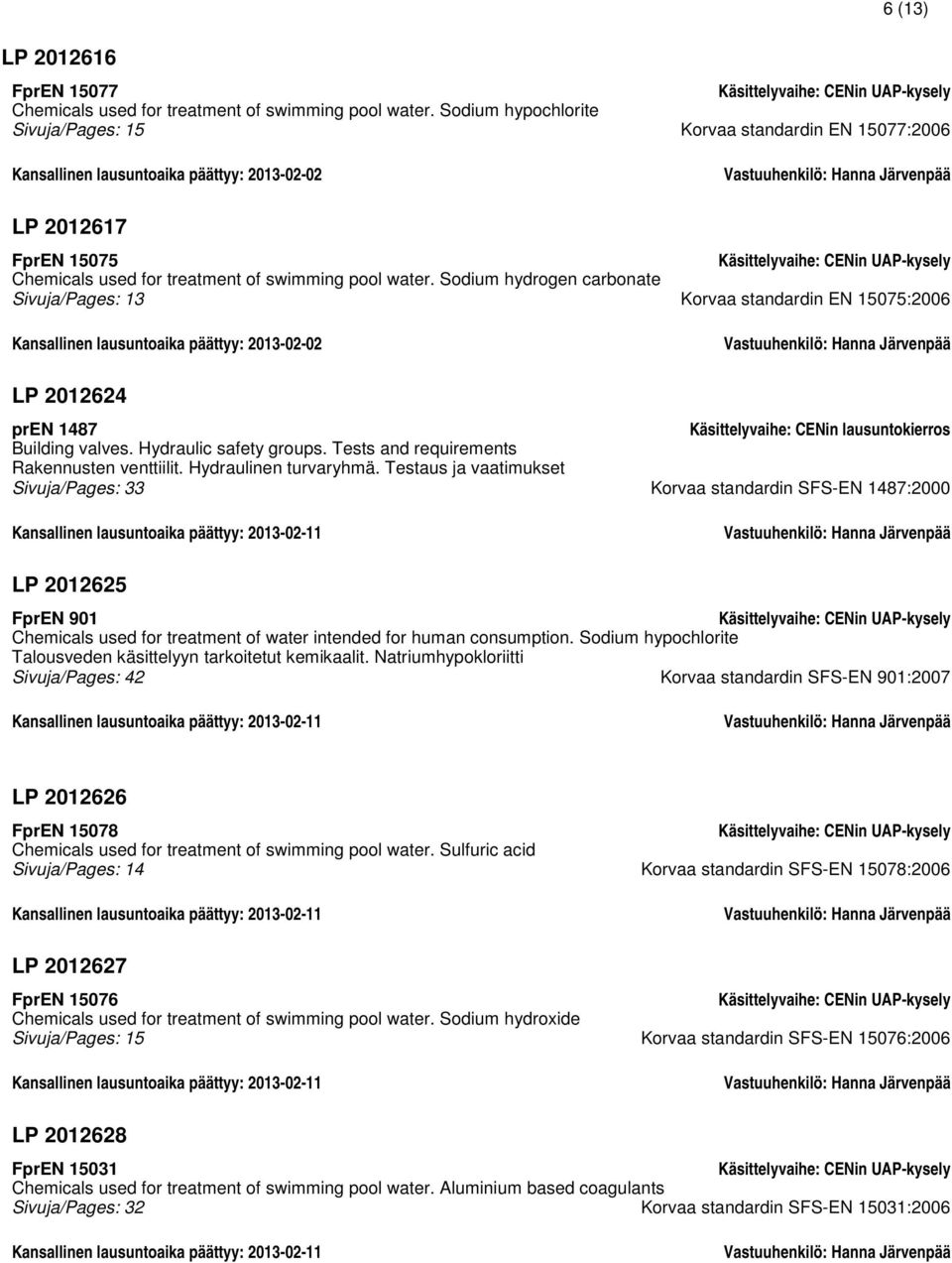 UAP-kysely Chemicals used for treatment of swimming pool water.