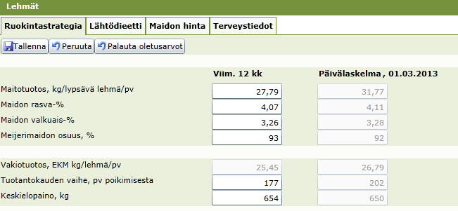 Karjallesi suunniteltu Lähtötietoina tilan tuotos- ja terveystiedot sekä rehujen laatu ja määrä