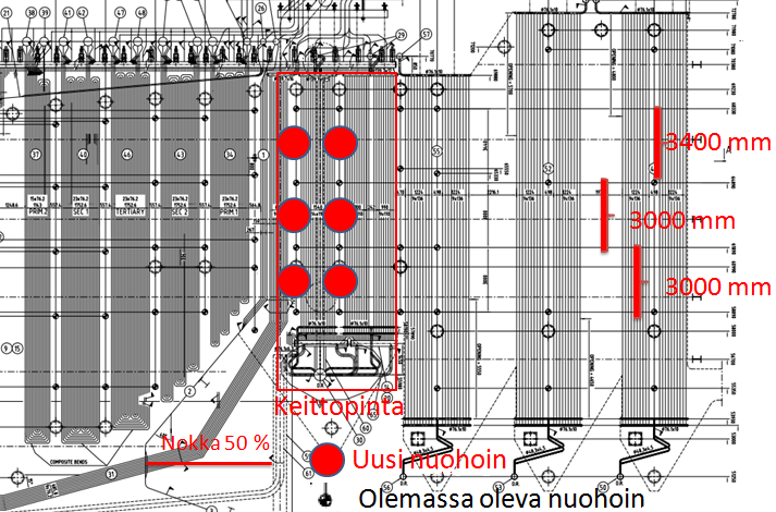 76 Myös keittopinnan tuhkasuppilon ilmavuodot tulee korjata. Vuotoilma lisää savukaasumäärää ja toisaalta se vääristää jäännöshappimittausta.