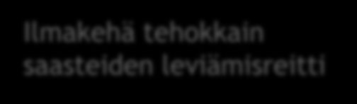 runsaasti vesihöyryä ja hiukan kiinteitä hiukkasia.