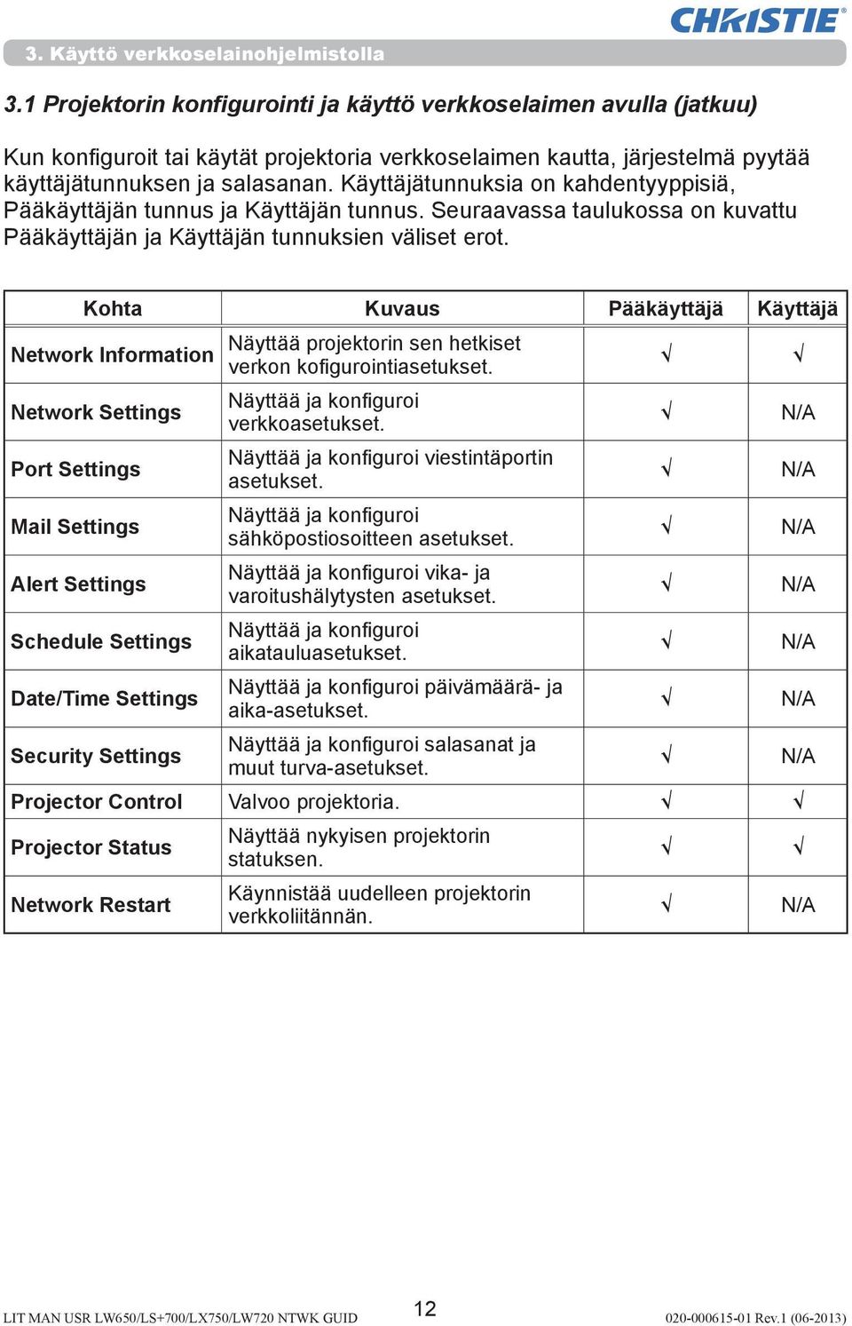 Kohta Kuvaus Pääkäyttäjä Käyttäjä Näyttää projektorin sen hetkiset Network Information verkon kofigurointiasetukset. Network Settings Näyttää ja konfiguroi verkkoasetukset.