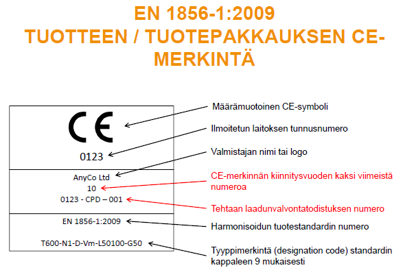 CE- merkittyjen rakennustuotteiden kelpoisuus 4.1.