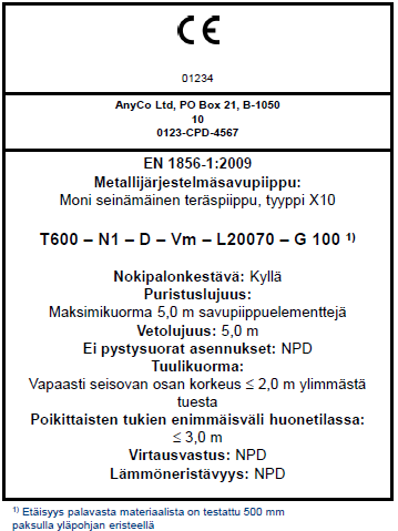 CE- merkittyjen rakennustuotteiden kelpoisuus Standardin testijärjestelyn mukaan piipun lämpörasituksen ja nokipalon kestävyyden testaus tehdään 200 mm vahvuisen, väli- ja yläpohjaa vastaavan