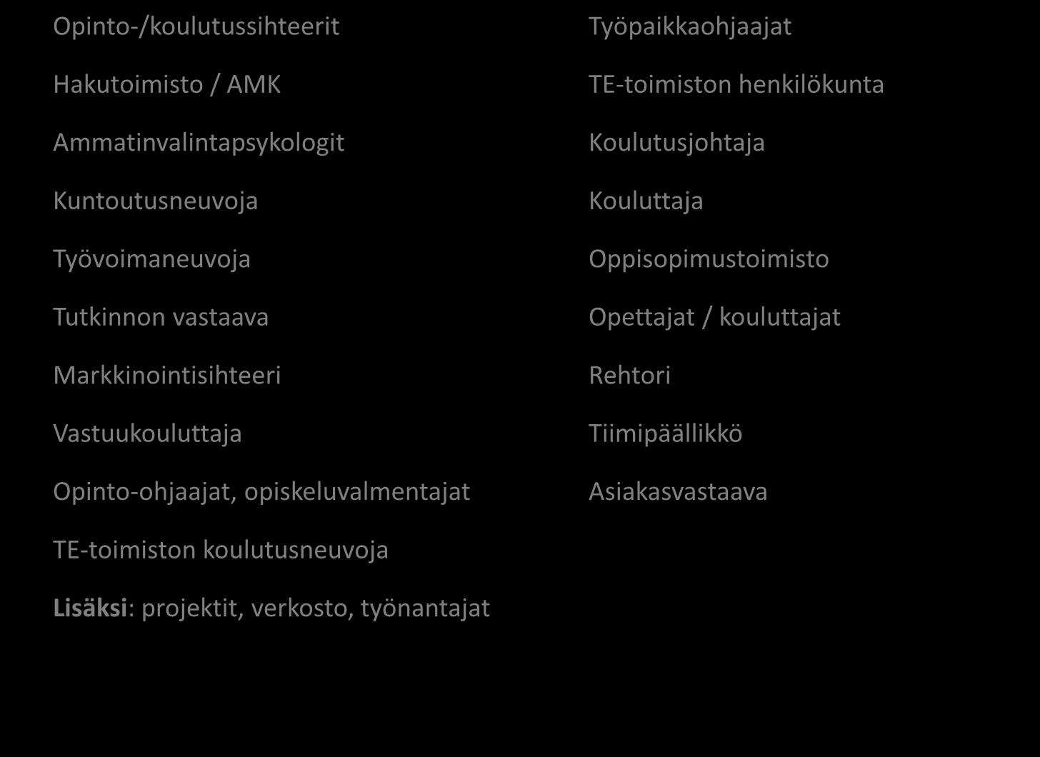 HAKIJAPROFIILI 2: Aikuiset, työssäkäyvät ja työttömät Opinto-/koulutussihteerit Hakutoimisto / AMK Ammatinvalintapsykologit Kuntoutusneuvoja Työvoimaneuvoja Tutkinnon vastaava Markkinointisihteeri