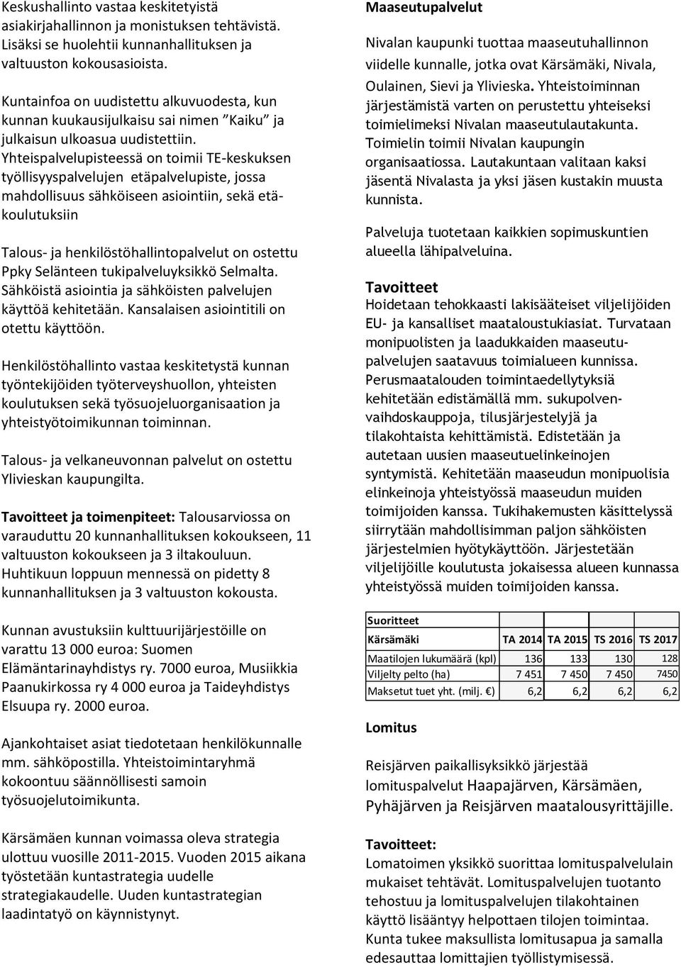 Yhteispalvelupisteessä on toimii TE-keskuksen työllisyyspalvelujen etäpalvelupiste, jossa mahdollisuus sähköiseen asiointiin, sekä etäkoulutuksiin Talous- ja henkilöstöhallintopalvelut on ostettu