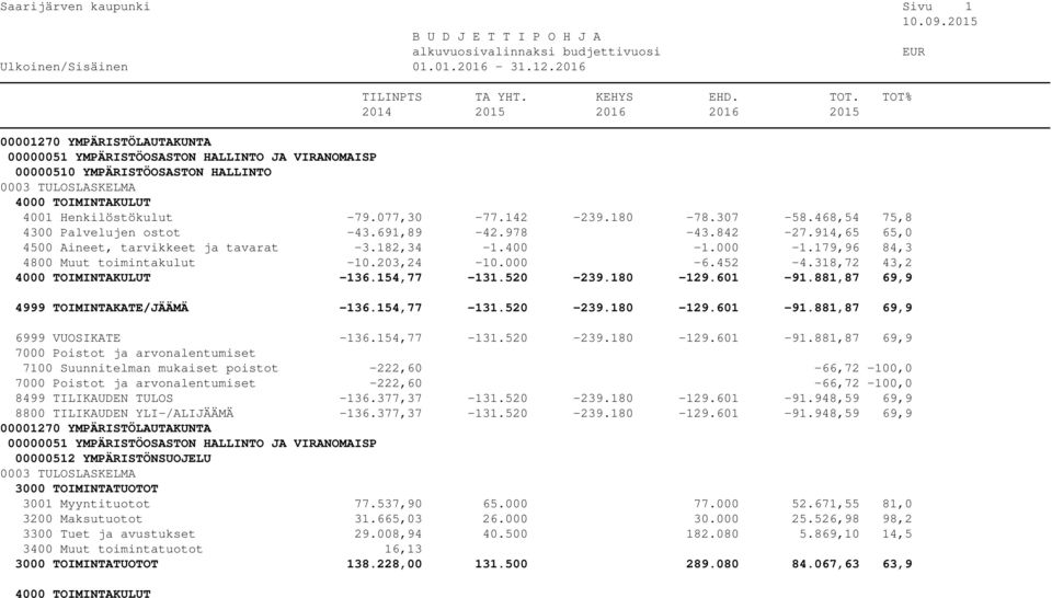 318,72 43,2-136.154,77-131.520-239.180-129.601-91.